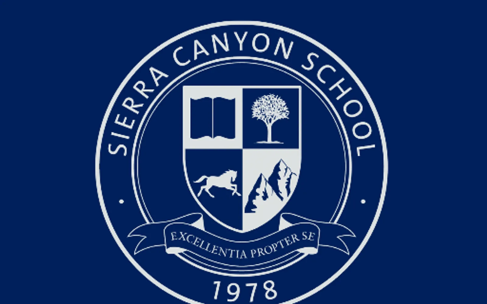 Sierra Canyon School's competition platform for student submissions